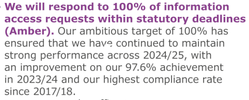 extract from the ICO report showing their "Ambitious" target.
